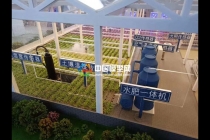  農業大棚模型，畜牧養殖沙盤模型